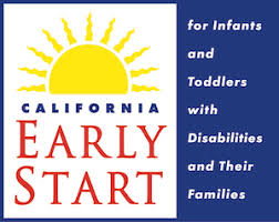 Early Start Logo